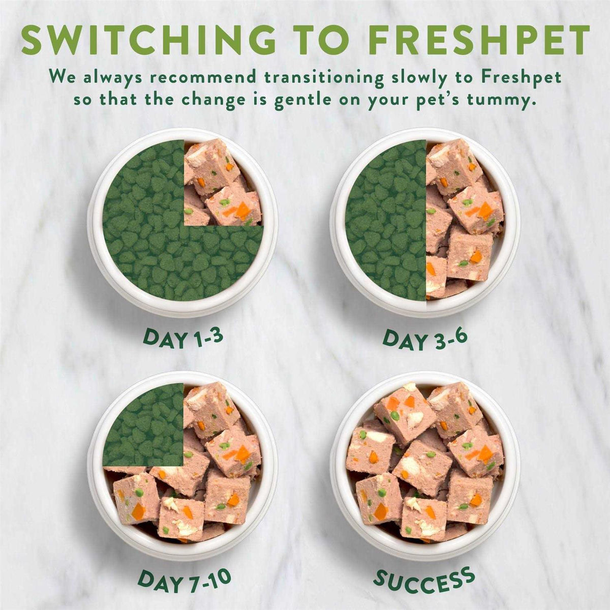 Grain Free Chicken Recipe Dog Food U296