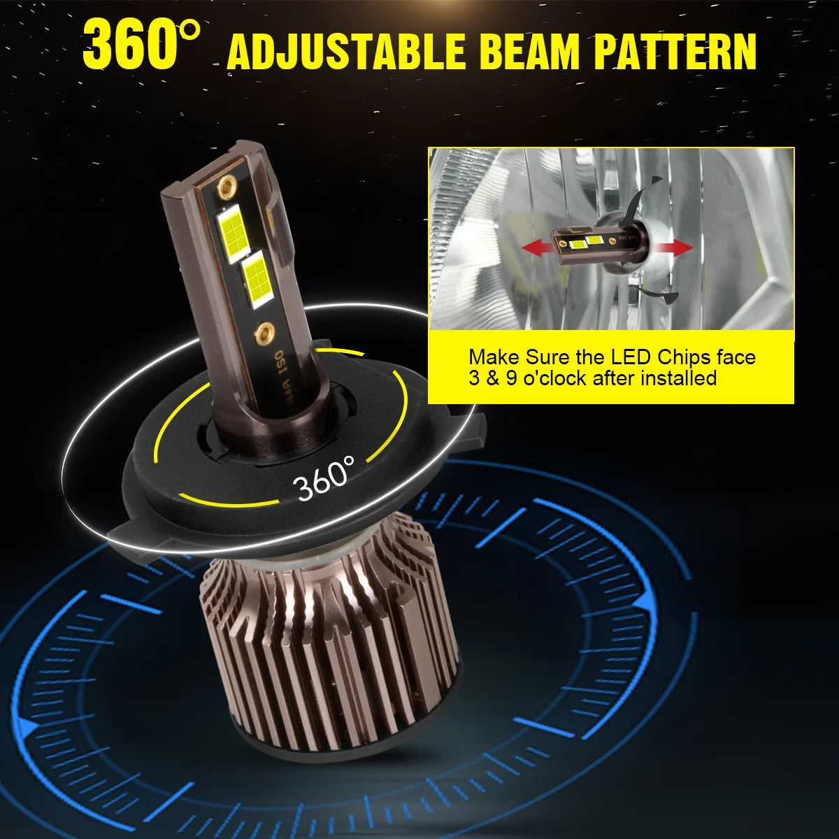 H4 9003 Dual Beam LED Bulbs, H11 Fog Light, 6500k Cool White, IP68 Waterproof H9941