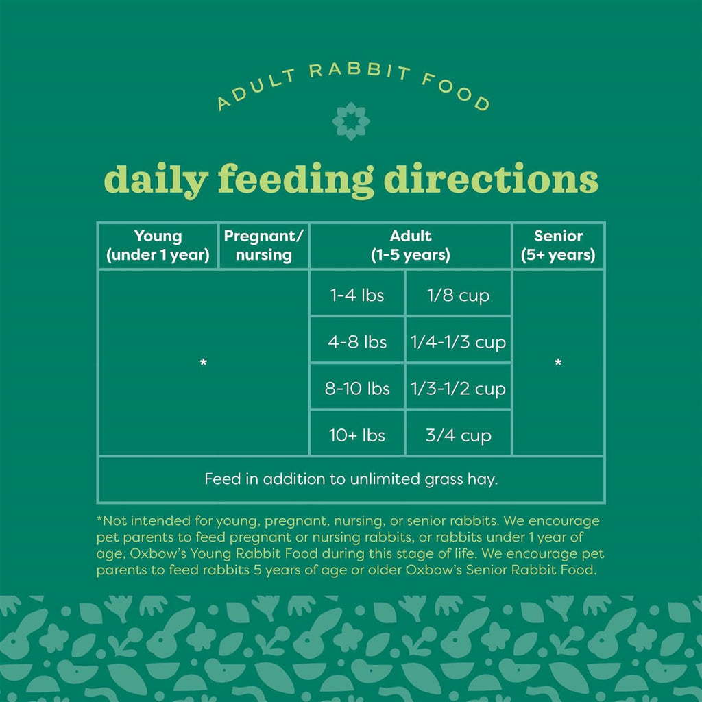 Adult Rabbit Food R254411