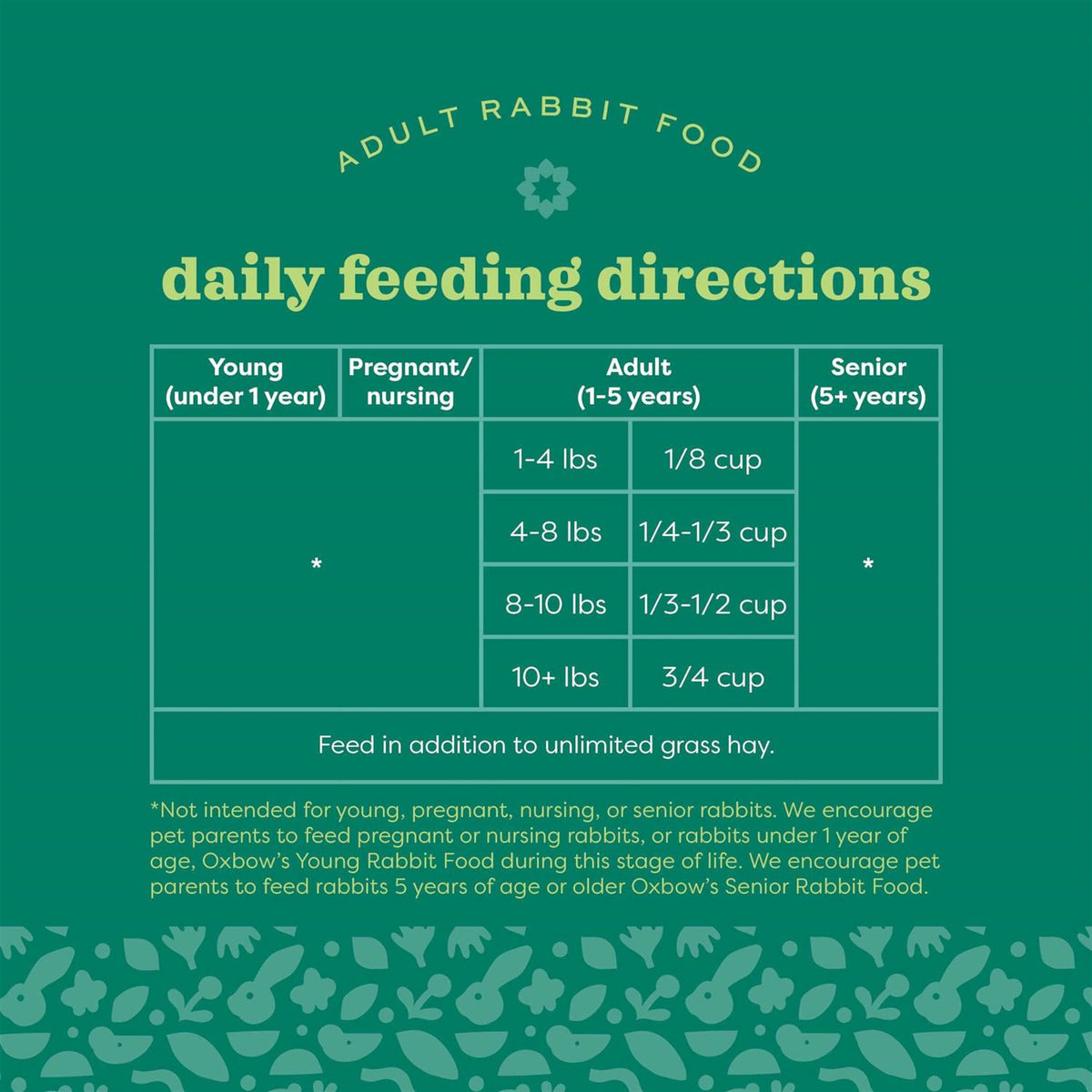 Adult Rabbit Food R254411
