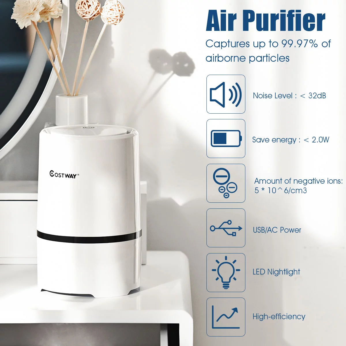 Air Purifier Mini Ionic HEPA with 3-in-1 Composite Filter Nightlight Z762