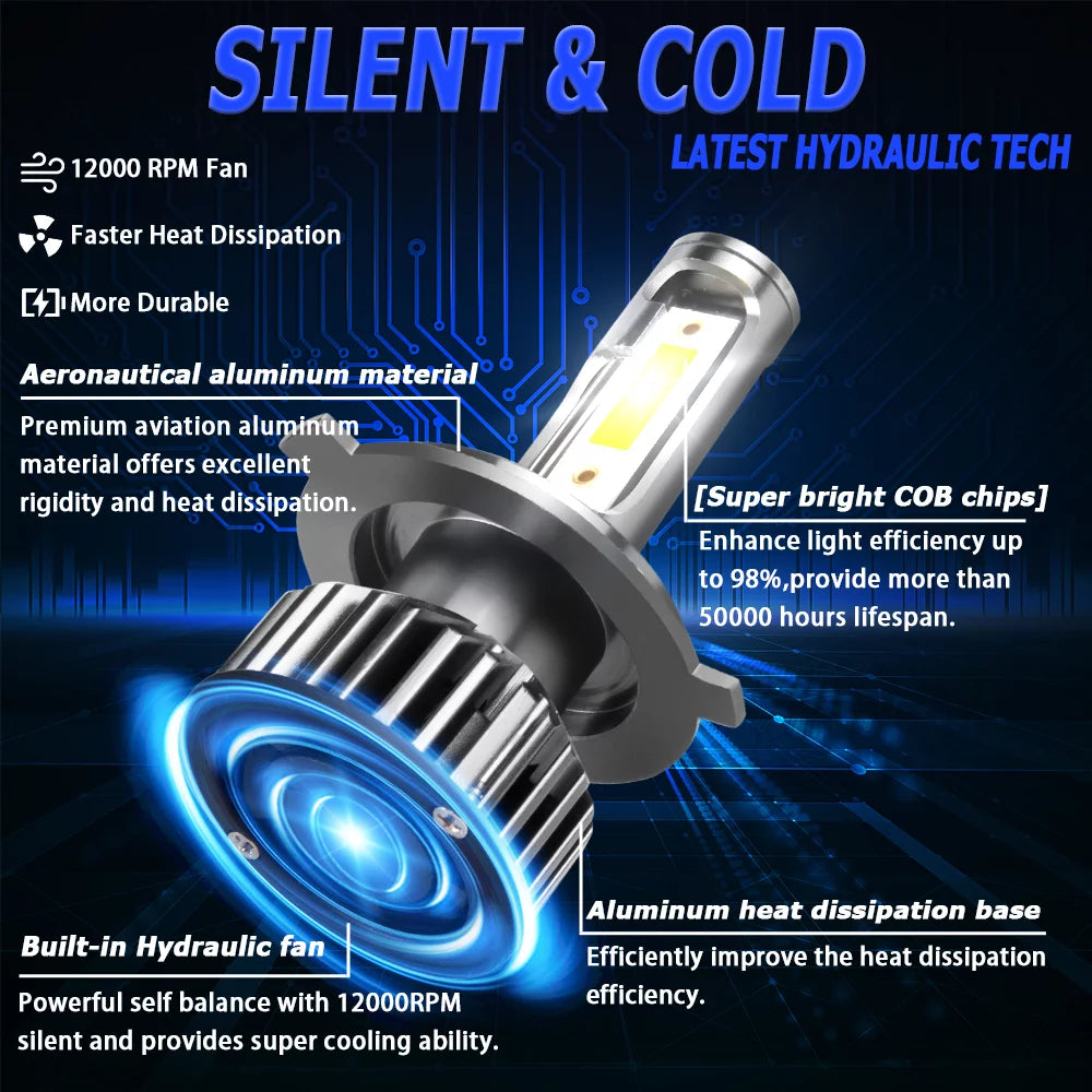 H4 LED Headlight Bulb Hi/Lo Beam 6500K Cool White Conversion Kit C8597