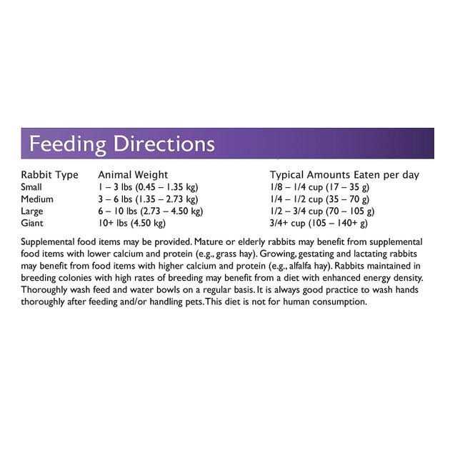 Timothy Based Rabbit Food M380