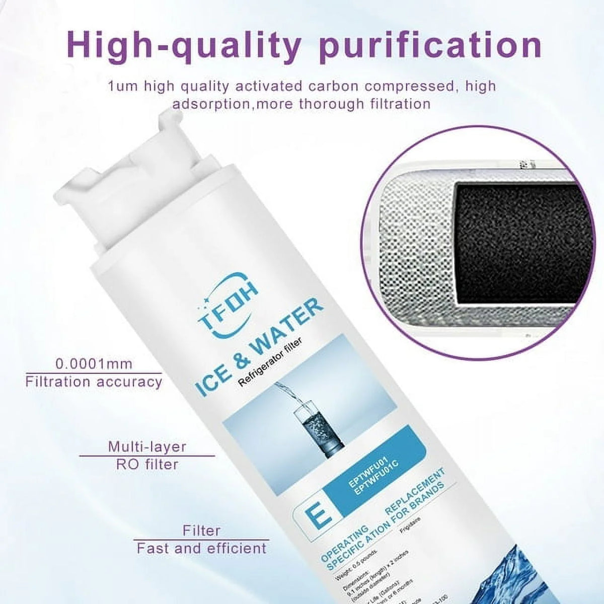 Water Filter Replacement, 2 Pack C9202