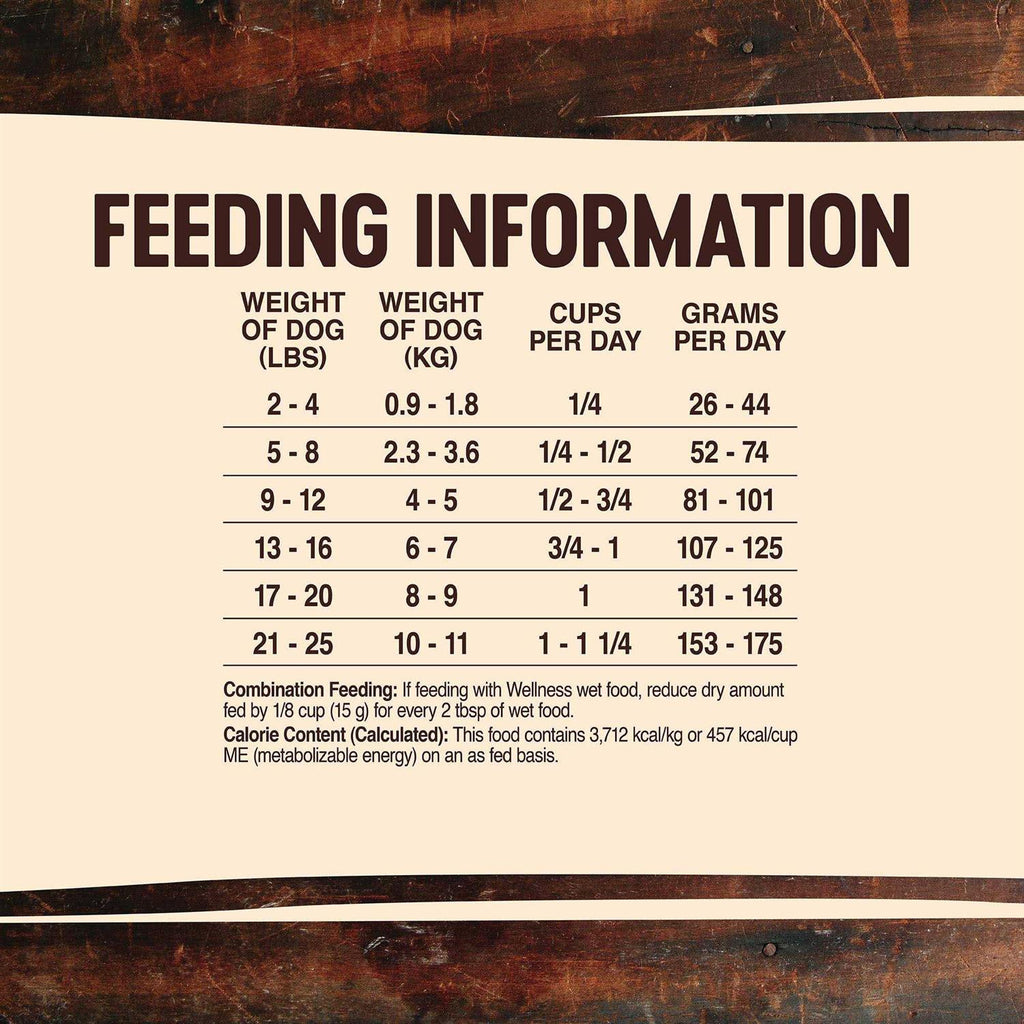 Wholesome Grains Dry Dog Food P6719
