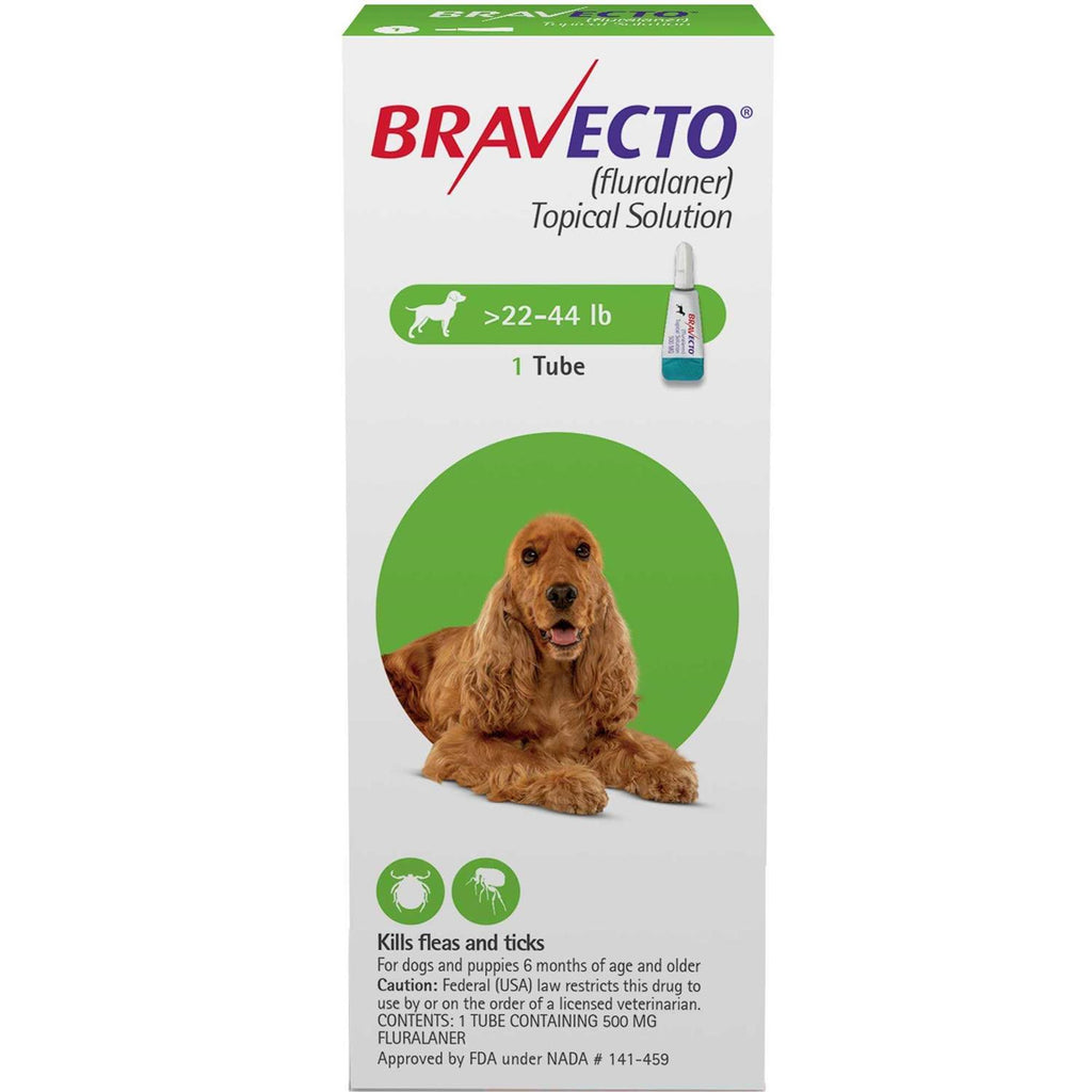Topical Solution for Dogs E80473