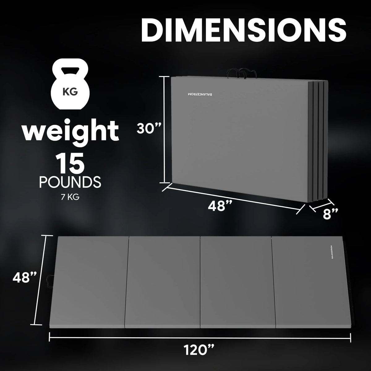 4' x 10' x 2 All Purpose Gymnastic Mat G477997
