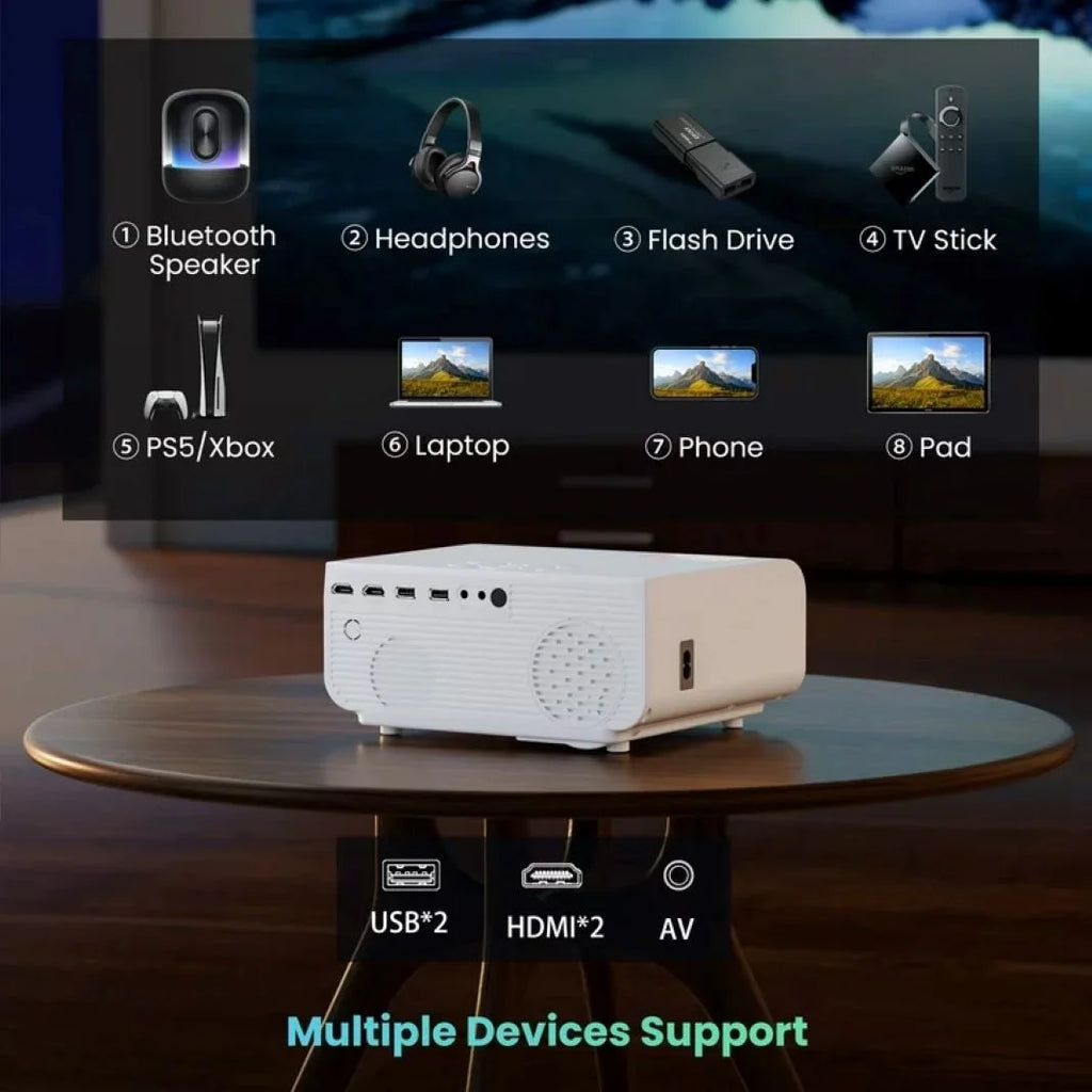 5G WiFi Bluetooth 1080P Projector with 100 Projector Screen T695011