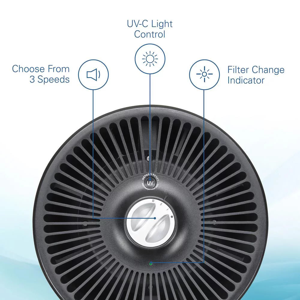 HEPA Filter UV-C Air Purifier Q4037